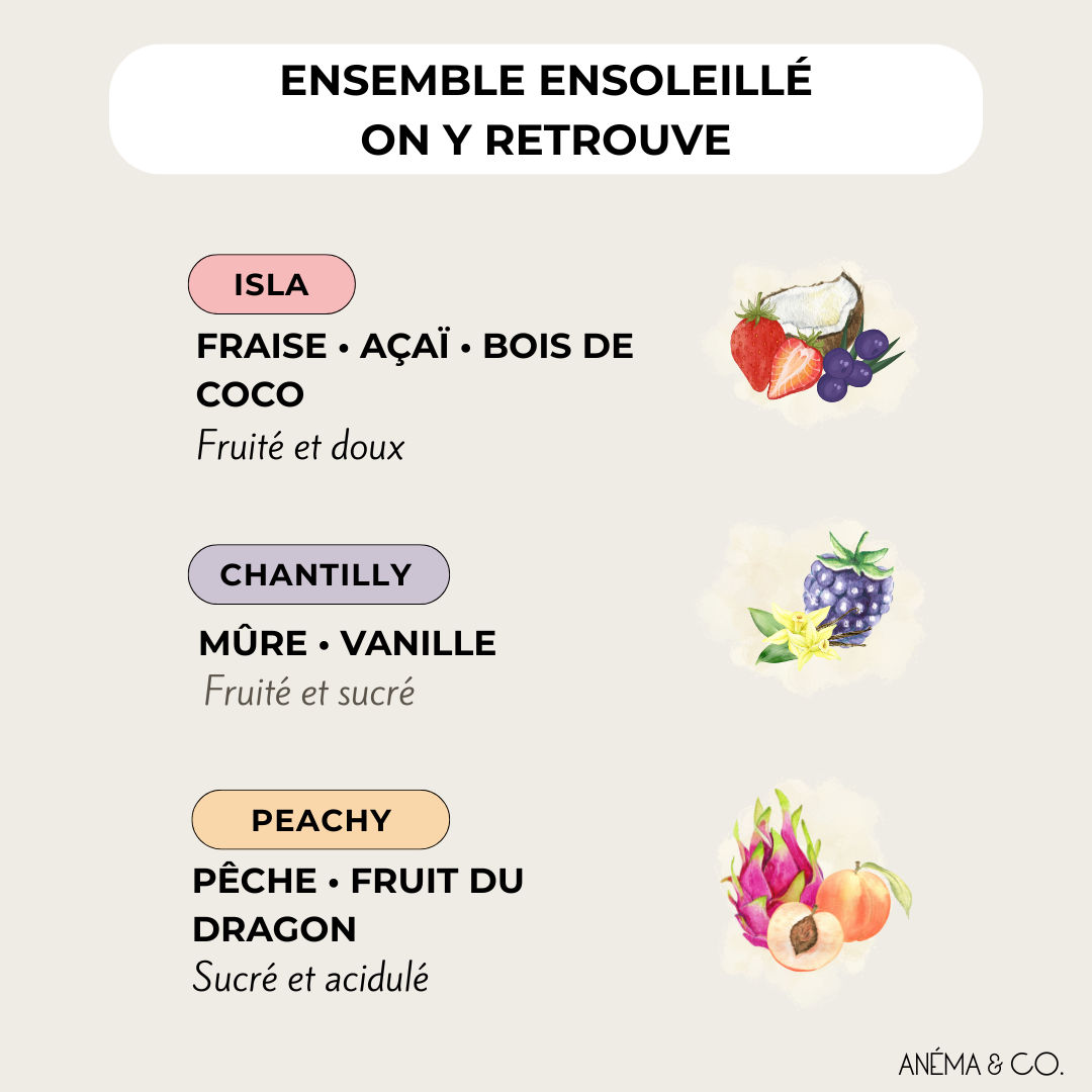 Ensembles - Cubes de cire
